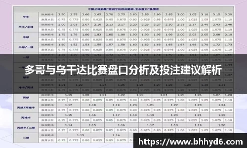 多哥与乌干达比赛盘口分析及投注建议解析